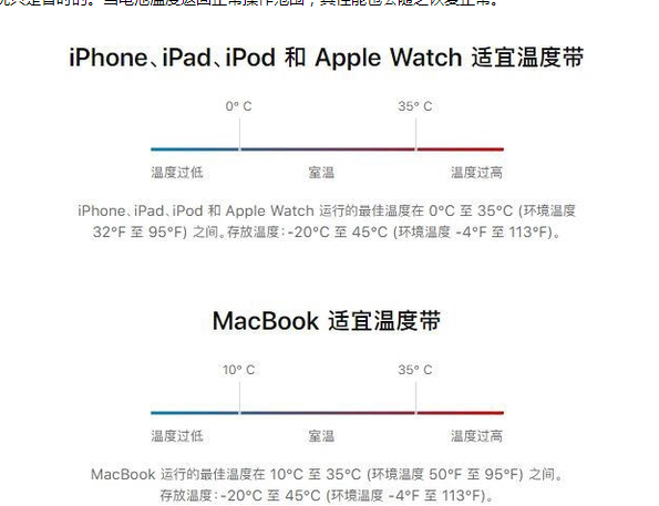 玛沁苹果13维修分享iPhone 13耗电越来越快怎么办 